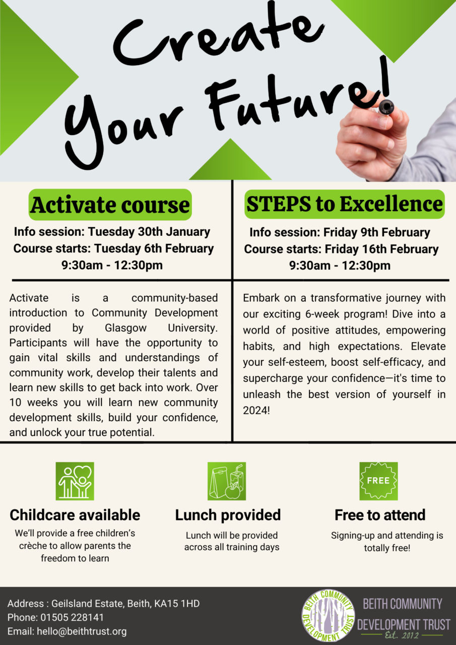 Activate your Life; Personal Development Courses at Beith Trust